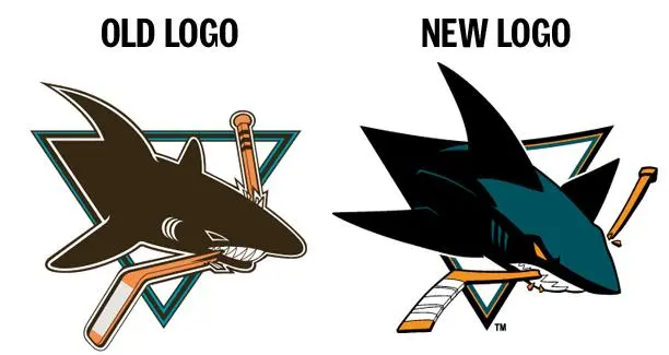 The San Jose Sharks Logo: A Symbolic Journey on Ice